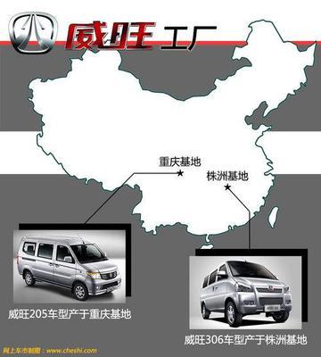 北汽威旺新車規劃曝光，11月將推緊湊型SUV